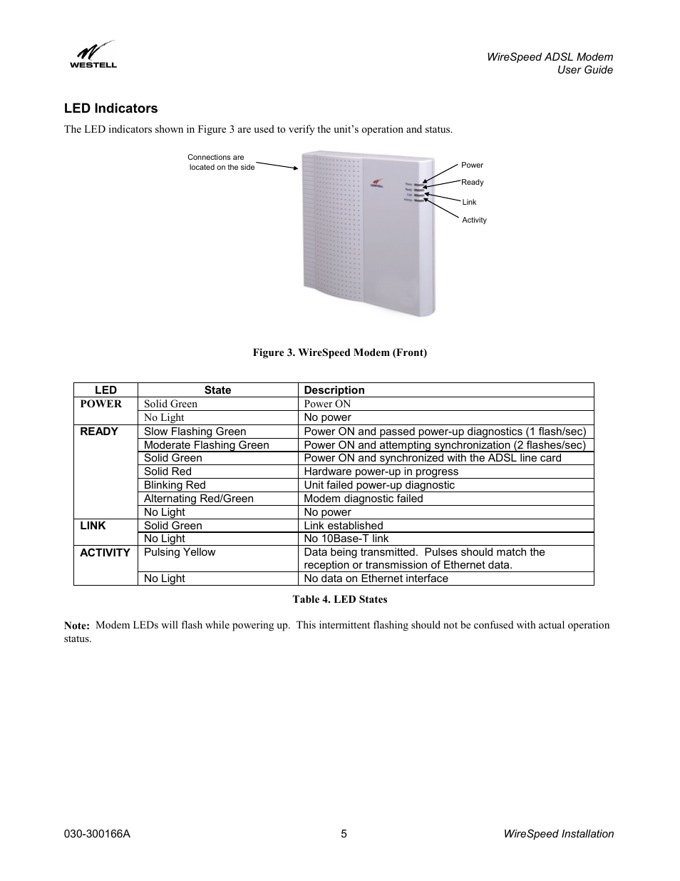 Led indicators | Westell Technologies WireSpeed ADSL Modem 030-300166A iii User Manual | Page 8 / 61