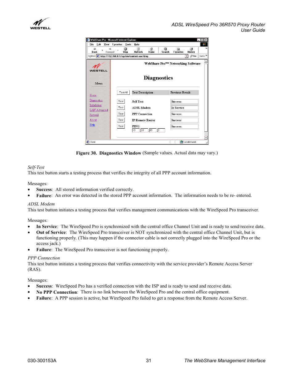 Self-test, Adsl modem, Ppp connection | Self-test adsl modem ppp connection | Westell Technologies 36R570 User Manual | Page 31 / 59