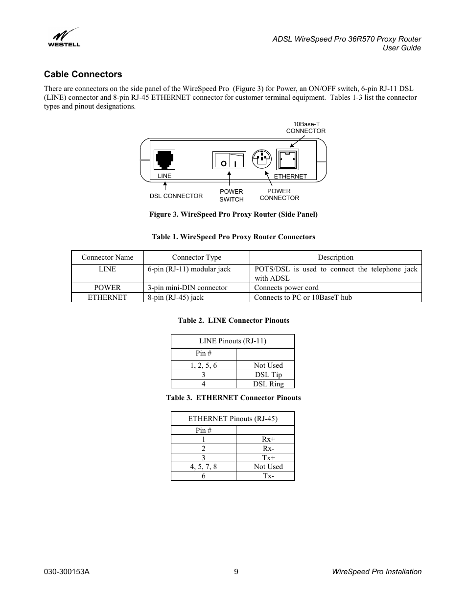 Cable connectors | Westell Technologies 36R570 User Manual | Page 9 / 59