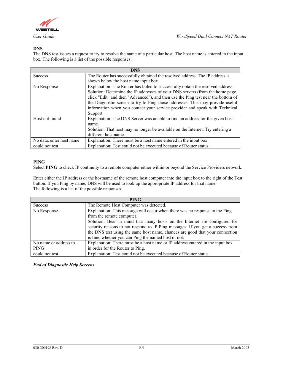 Westell Technologies Wirespeed 2100 User Manual | Page 103 / 118
