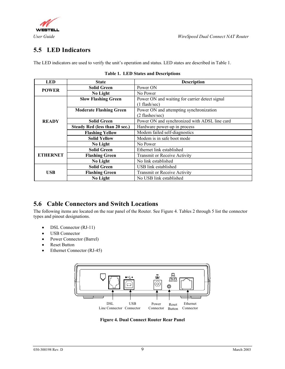5 led indicators, 6 cable connectors and switch locations | Westell Technologies Wirespeed 2100 User Manual | Page 11 / 118