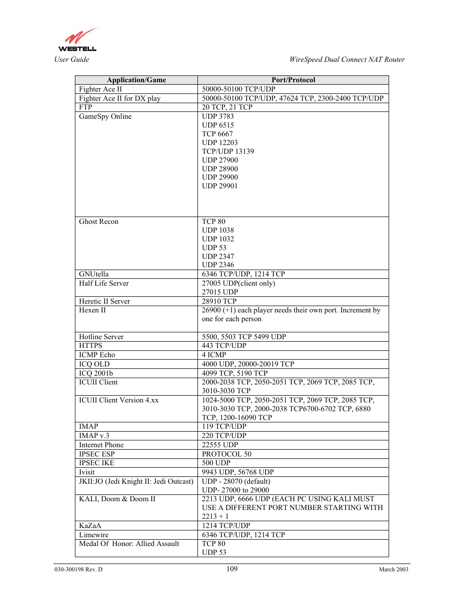 Westell Technologies Wirespeed 2100 User Manual | Page 111 / 118