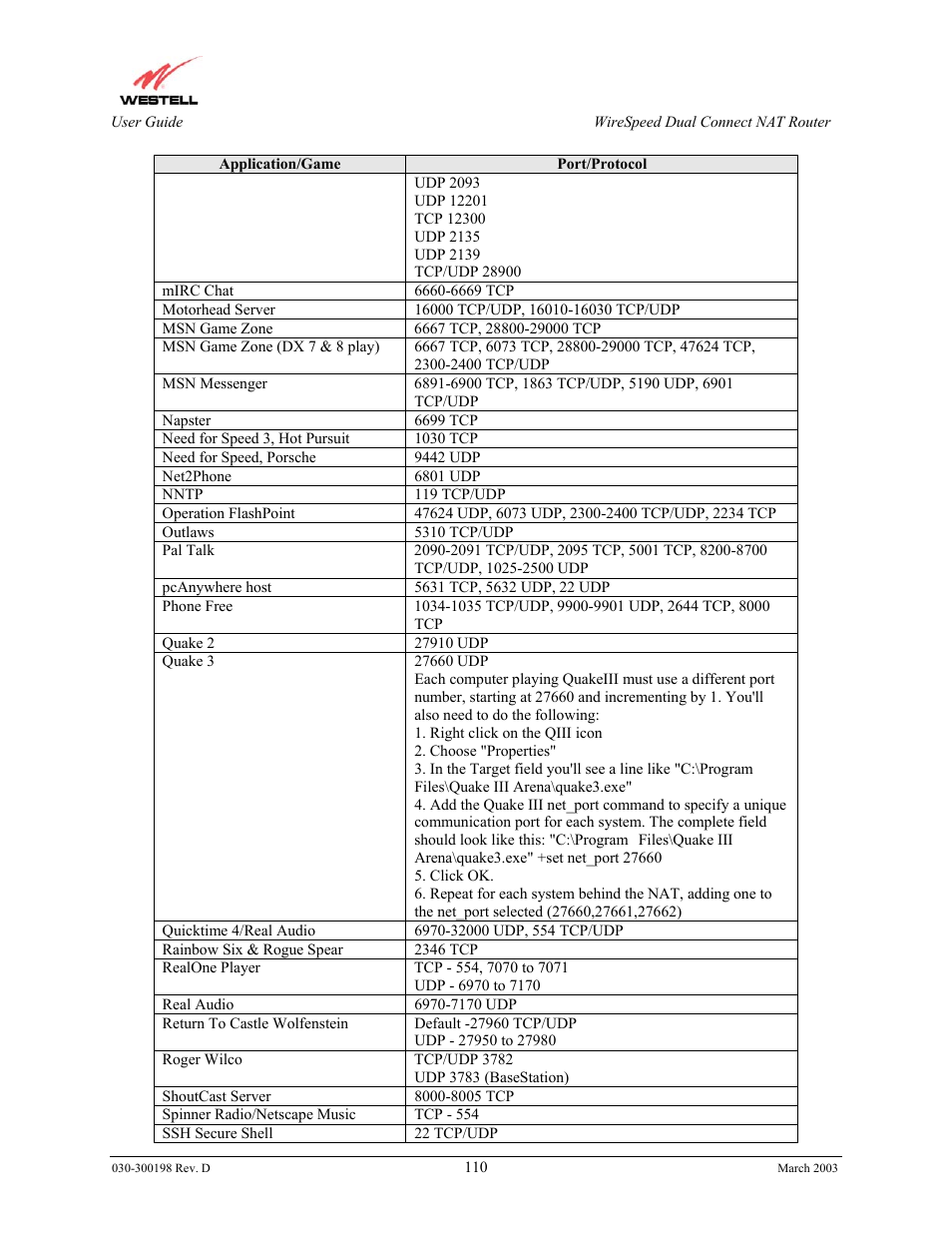Westell Technologies Wirespeed 2100 User Manual | Page 112 / 118