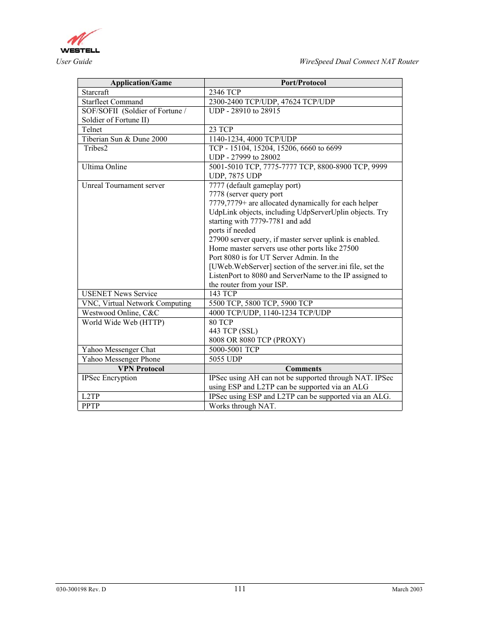 Westell Technologies Wirespeed 2100 User Manual | Page 113 / 118