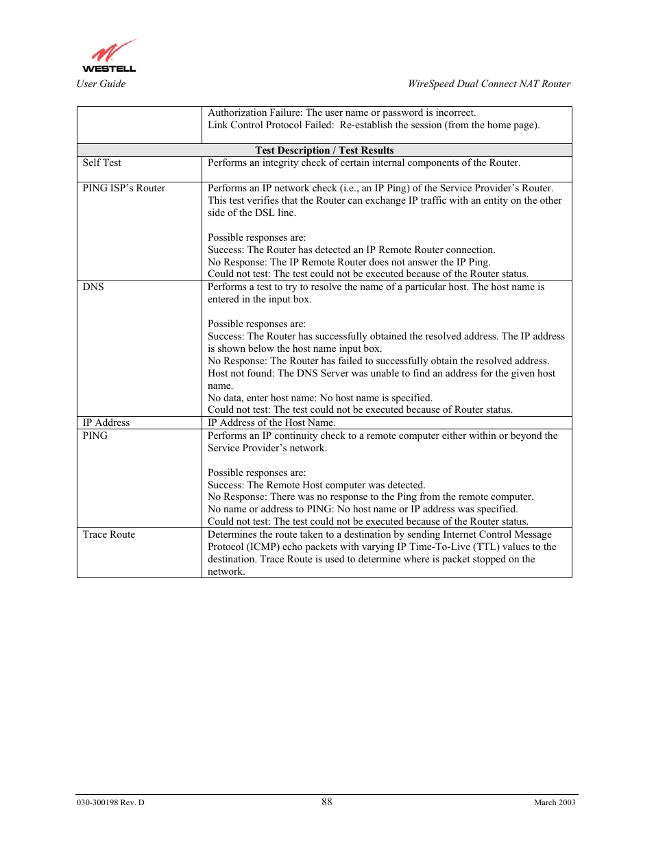 Westell Technologies Wirespeed 2100 User Manual | Page 90 / 118