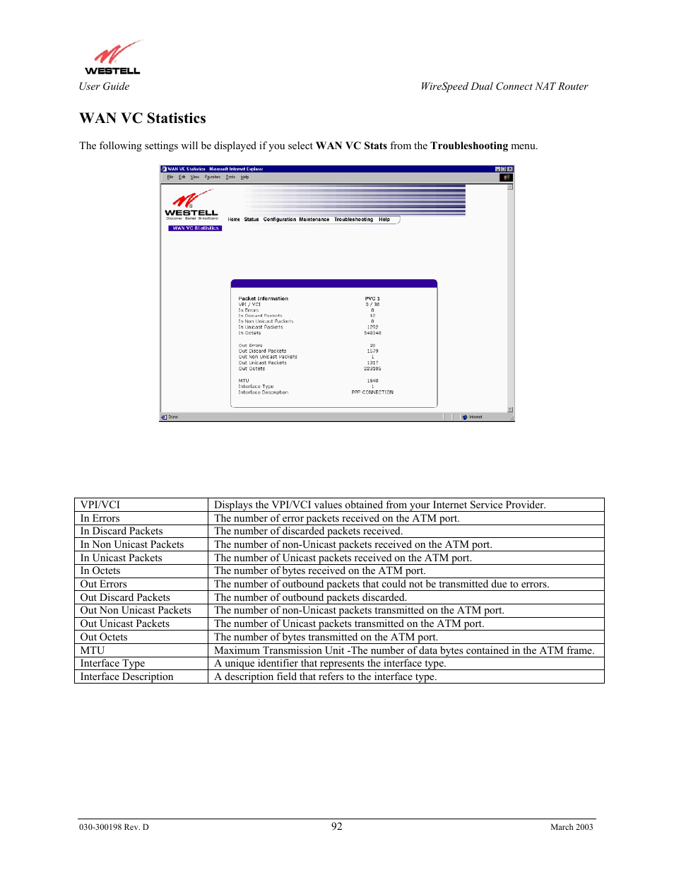Wan vc statistics | Westell Technologies Wirespeed 2100 User Manual | Page 94 / 118