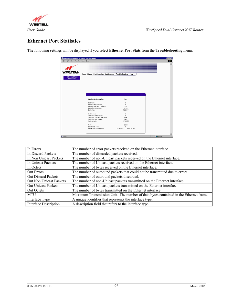 Ethernet port statistics | Westell Technologies Wirespeed 2100 User Manual | Page 95 / 118