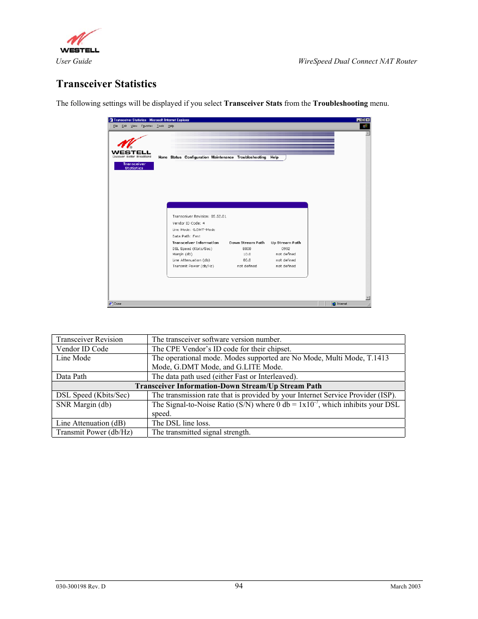 Transceiver statistics | Westell Technologies Wirespeed 2100 User Manual | Page 96 / 118