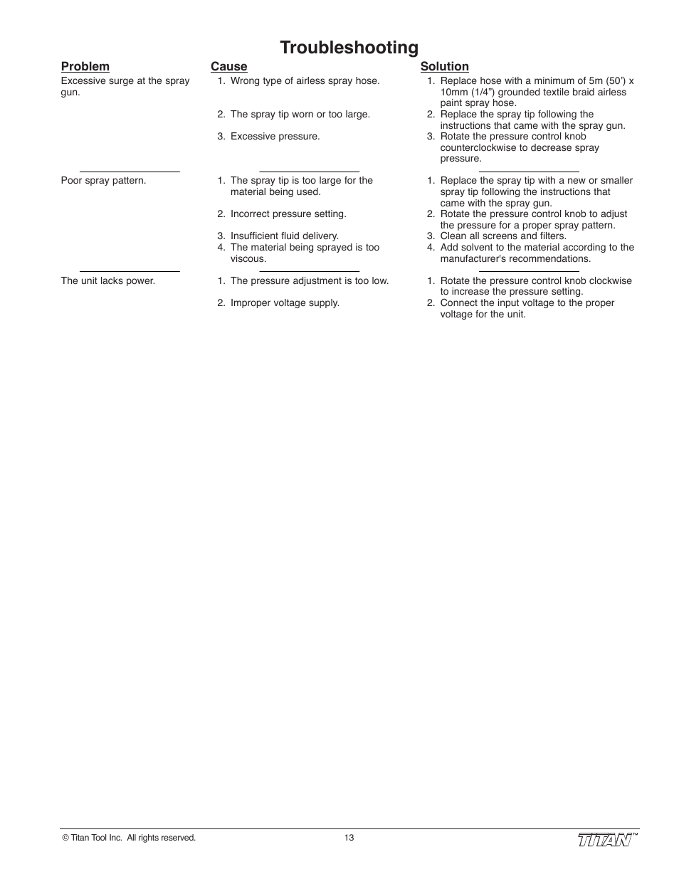 Troubleshooting | Wagner SprayTech 840i User Manual | Page 13 / 24