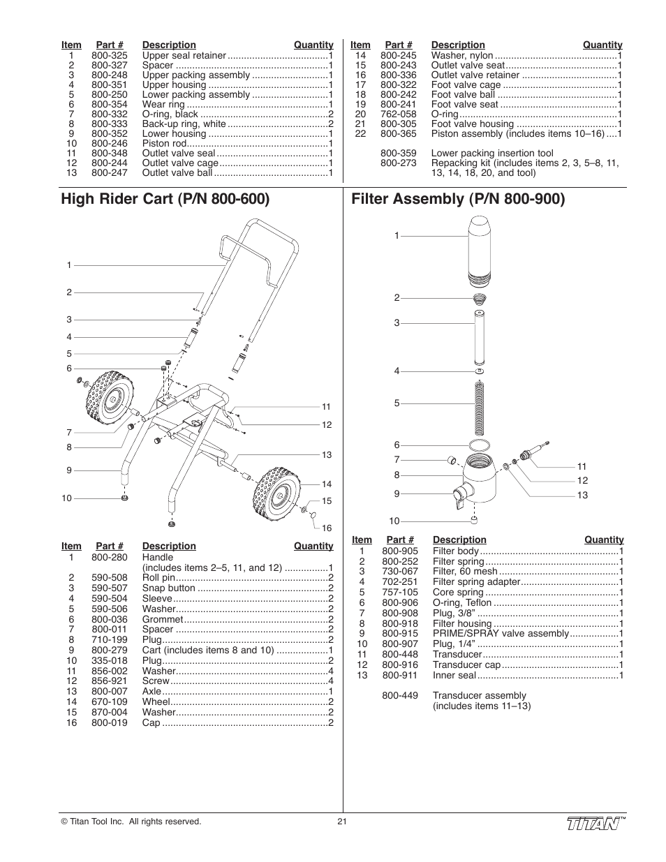 Wagner SprayTech 840i User Manual | Page 21 / 24