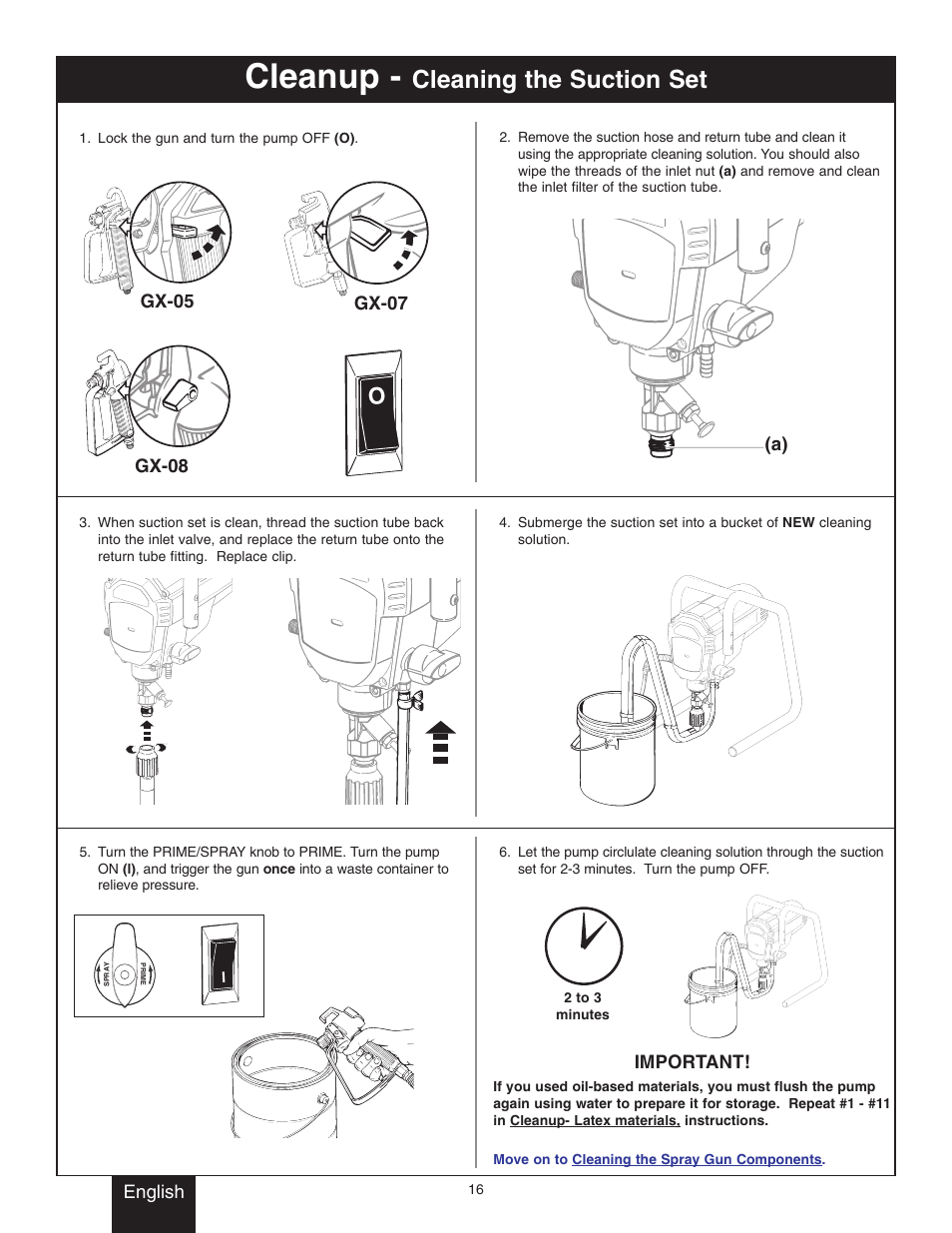 Cleanup - cleaning the suction set, Cleaning the suction set, Cleanup | English, Important | Wagner SprayTech Twin Stroke Piston Pump 9146 User Manual | Page 16 / 28