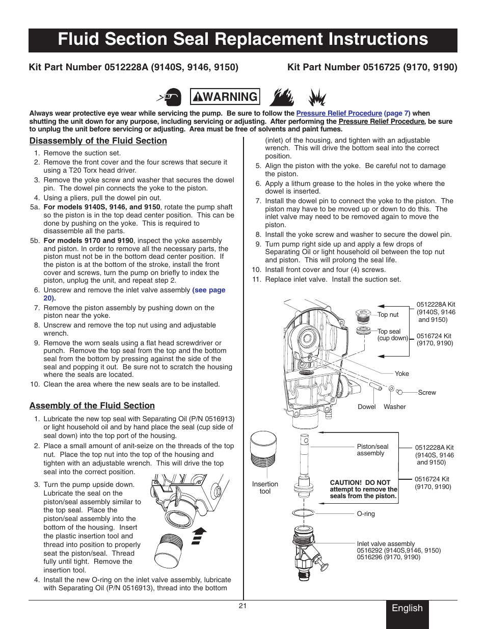 Fluid section seal replacement instructions, Fluid section, Warning | English | Wagner SprayTech Twin Stroke Piston Pump 9146 User Manual | Page 21 / 28