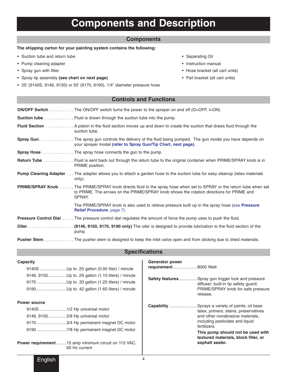 Components and description 1, Components, Controls and functions | Specifications, Components and description -5, Components and description | Wagner SprayTech Twin Stroke Piston Pump 9146 User Manual | Page 4 / 28