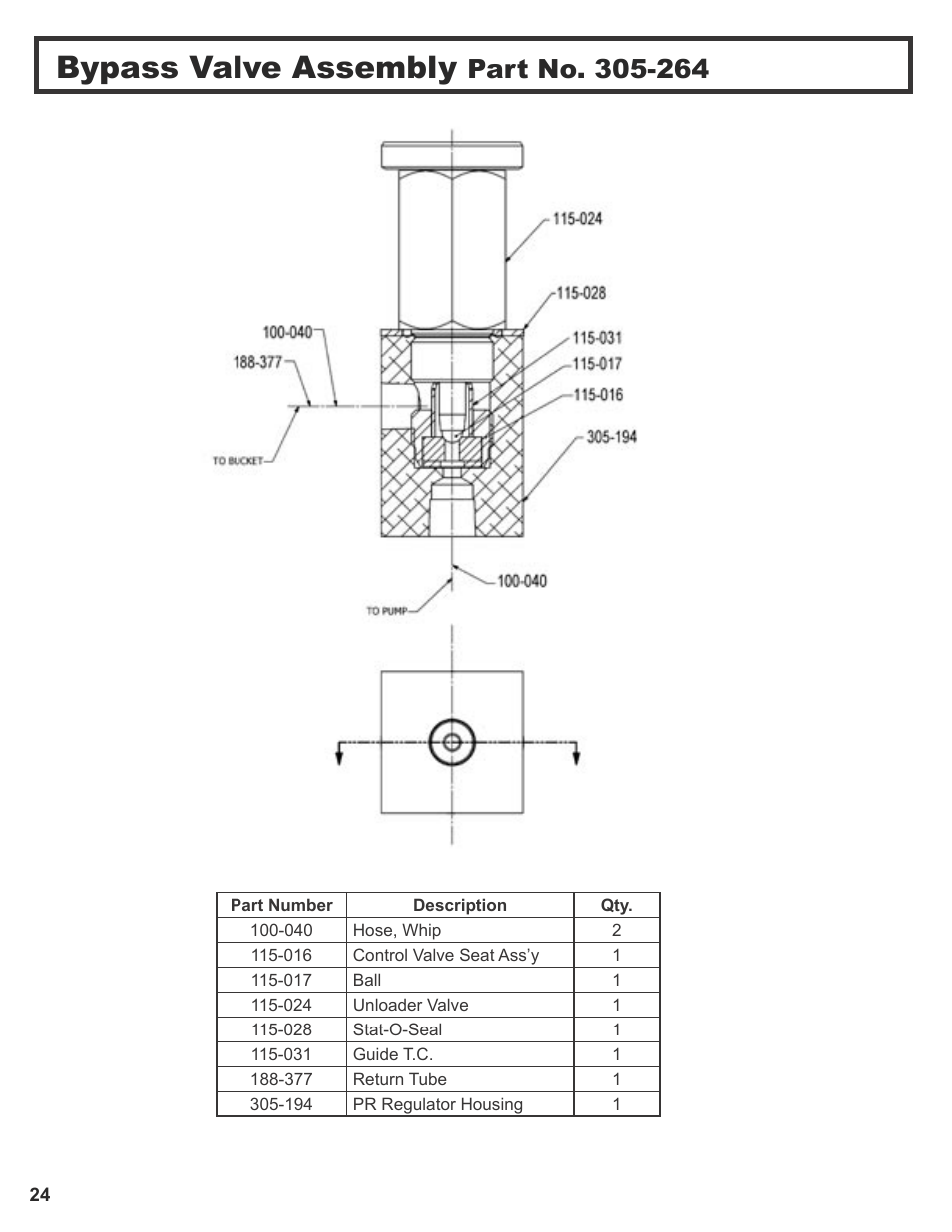 Bypass valve assembly | Wagner SprayTech 3000 User Manual | Page 26 / 30