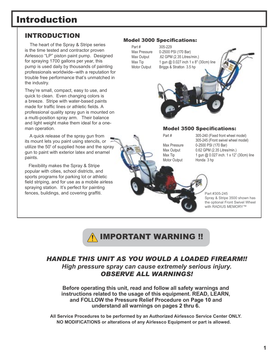 Introduction, Important warning | Wagner SprayTech 3000 User Manual | Page 3 / 30