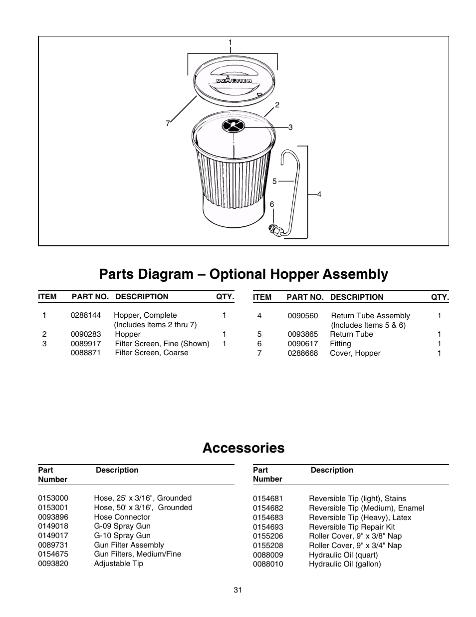 Optional hopper assembly, Accessories, Parts diagram – optional hopper assembly | Wagner HIGH PERFORMANCE AIRLESS SPRAYER User Manual | Page 31 / 33
