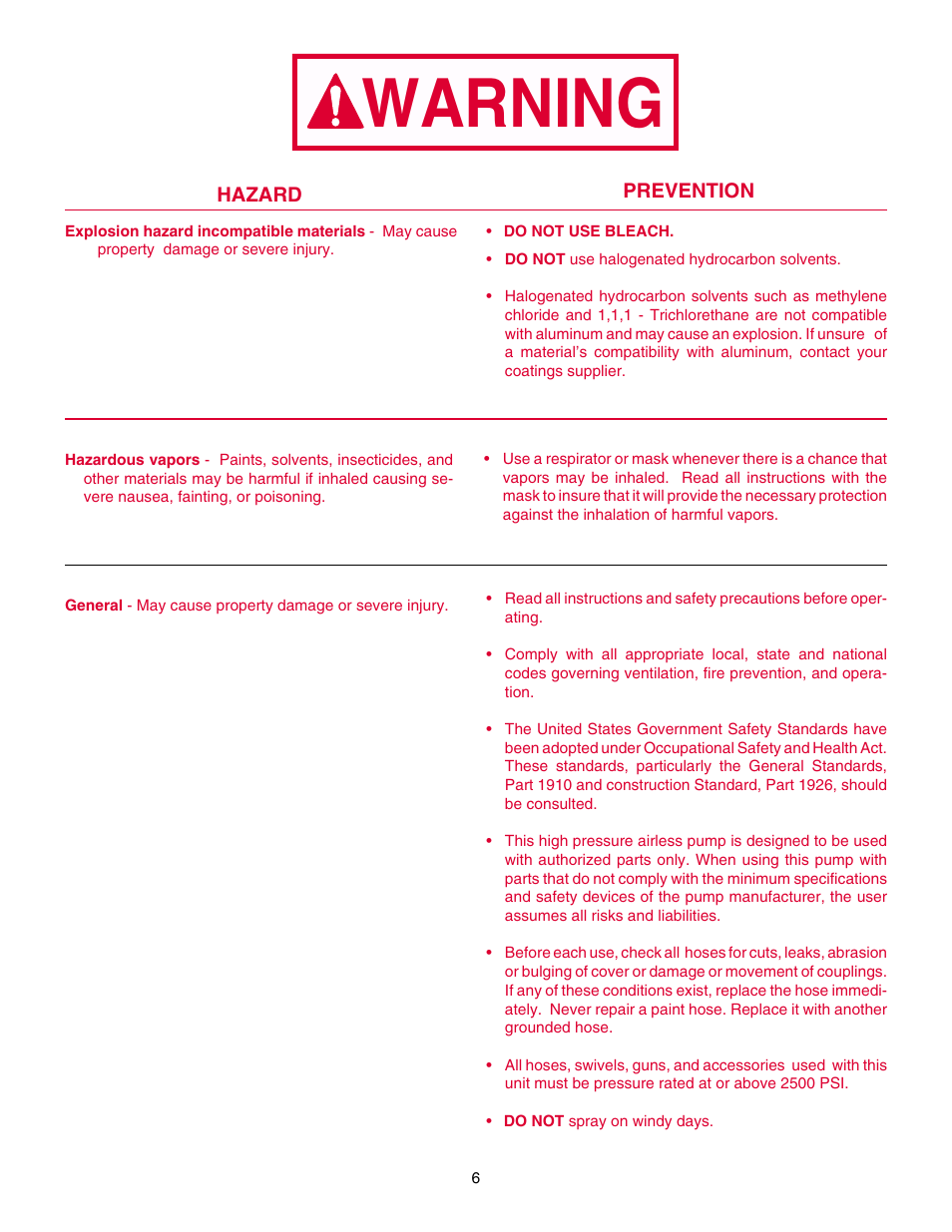 Hazardous vapors/general, Warning | Wagner HIGH PERFORMANCE AIRLESS SPRAYER User Manual | Page 6 / 33