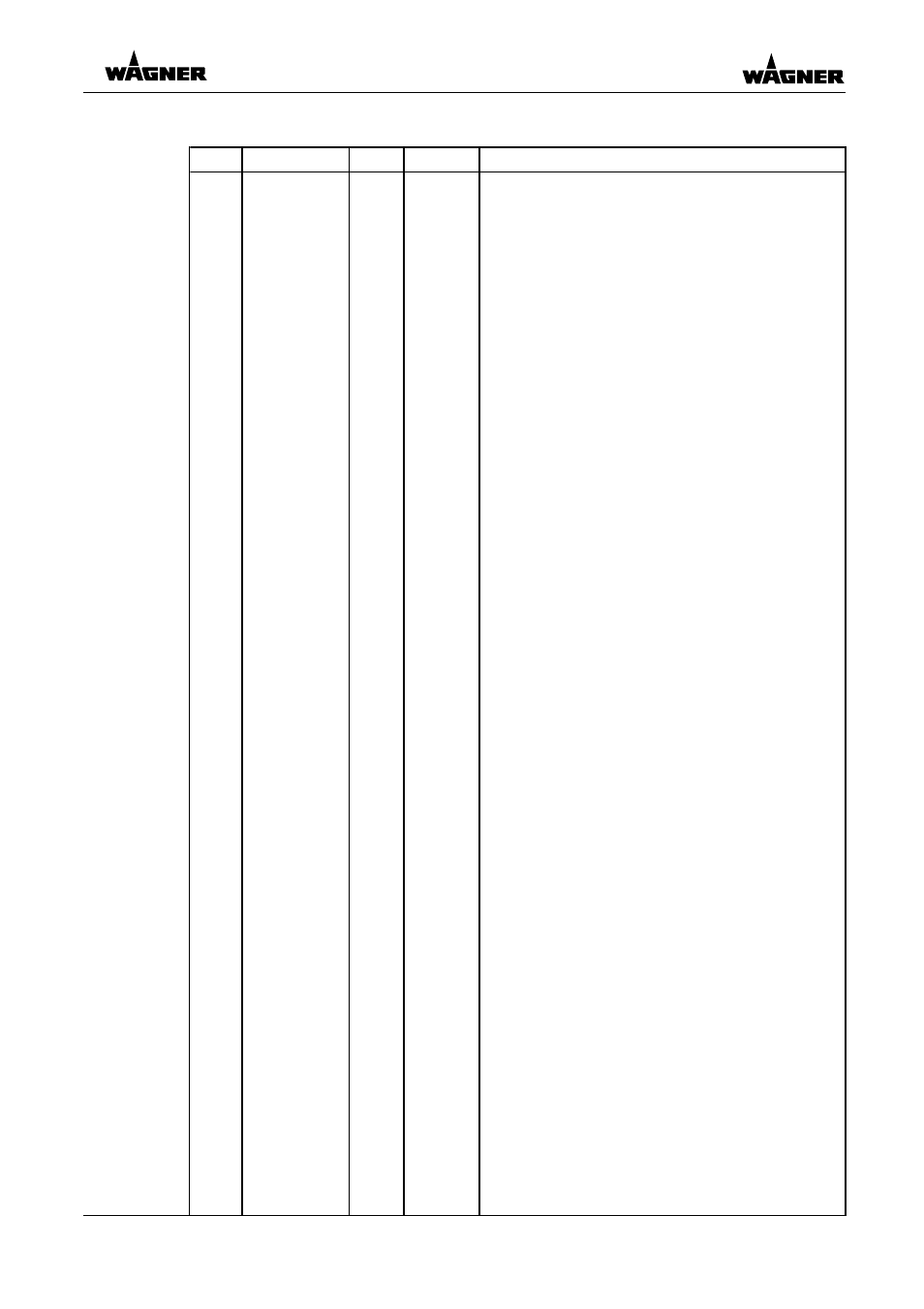 Deleliste, Gm 2000 eac - en | Wagner SprayTech GM 2000 EACF User Manual | Page 32 / 36