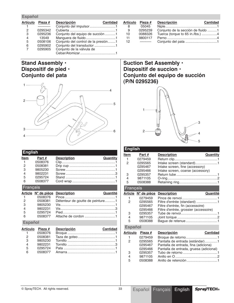 English français, Español | Wagner SprayTech 0295001 User Manual | Page 33 / 40