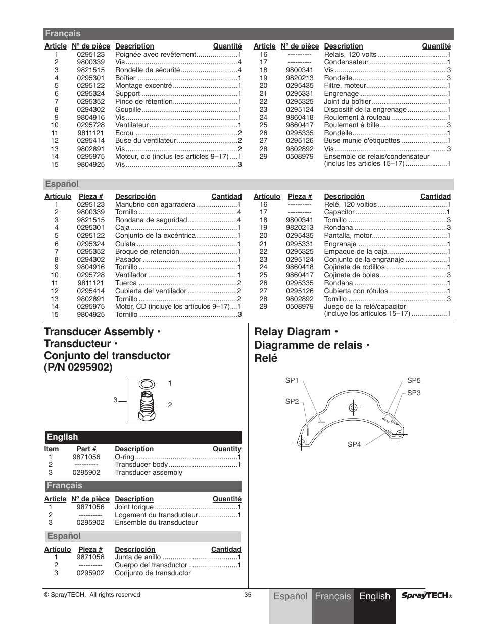 Relay diagram • diagramme de relais • relé, English français, Español | Wagner SprayTech 0295001 User Manual | Page 35 / 40