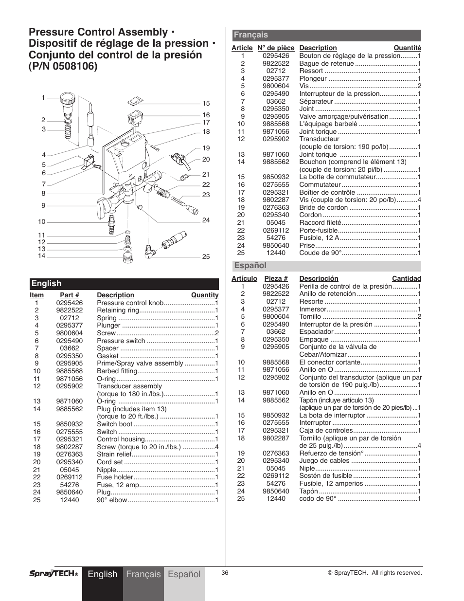 English, Français español | Wagner SprayTech 0295001 User Manual | Page 36 / 40