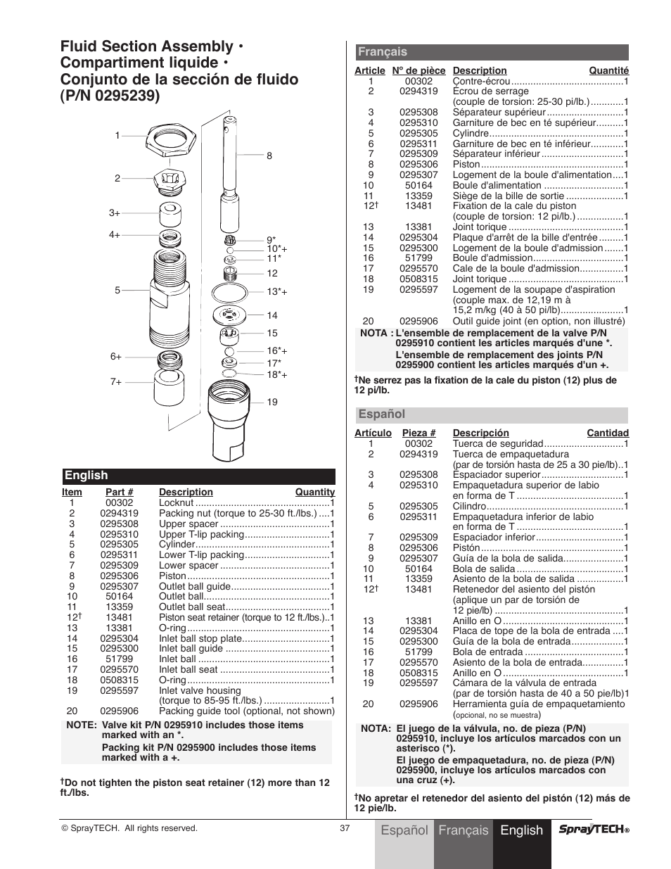 English français, Español | Wagner SprayTech 0295001 User Manual | Page 37 / 40