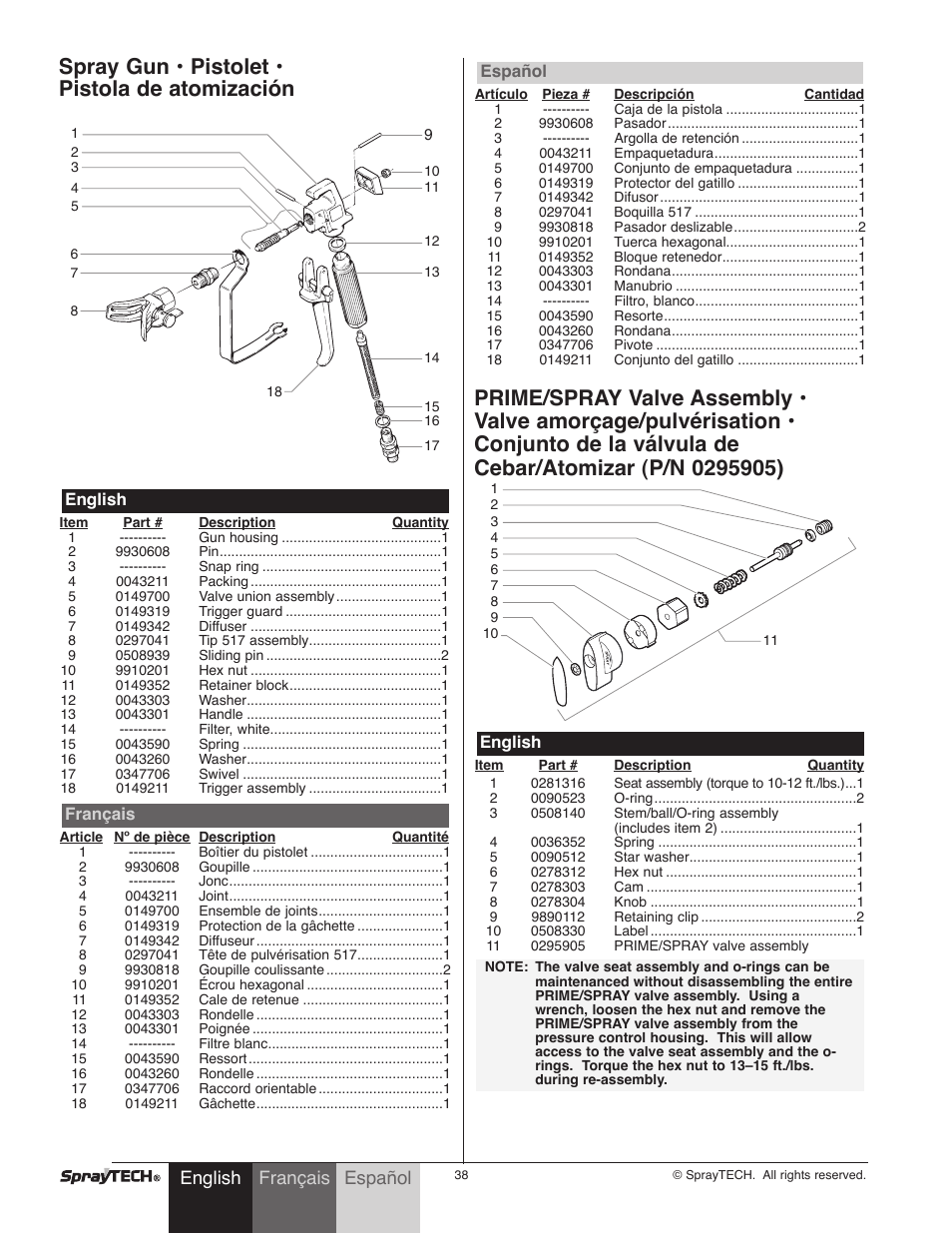 Spray gun • pistolet • pistola de atomización, English, Français español | Wagner SprayTech 0295001 User Manual | Page 38 / 40