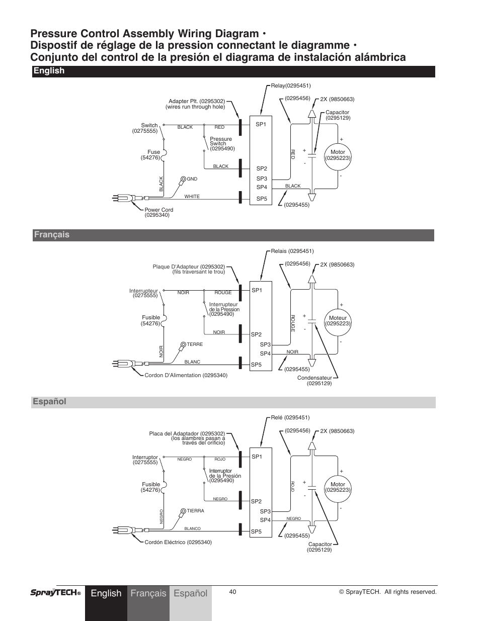 English, Français español, Español | Français | Wagner SprayTech 0295001 User Manual | Page 40 / 40