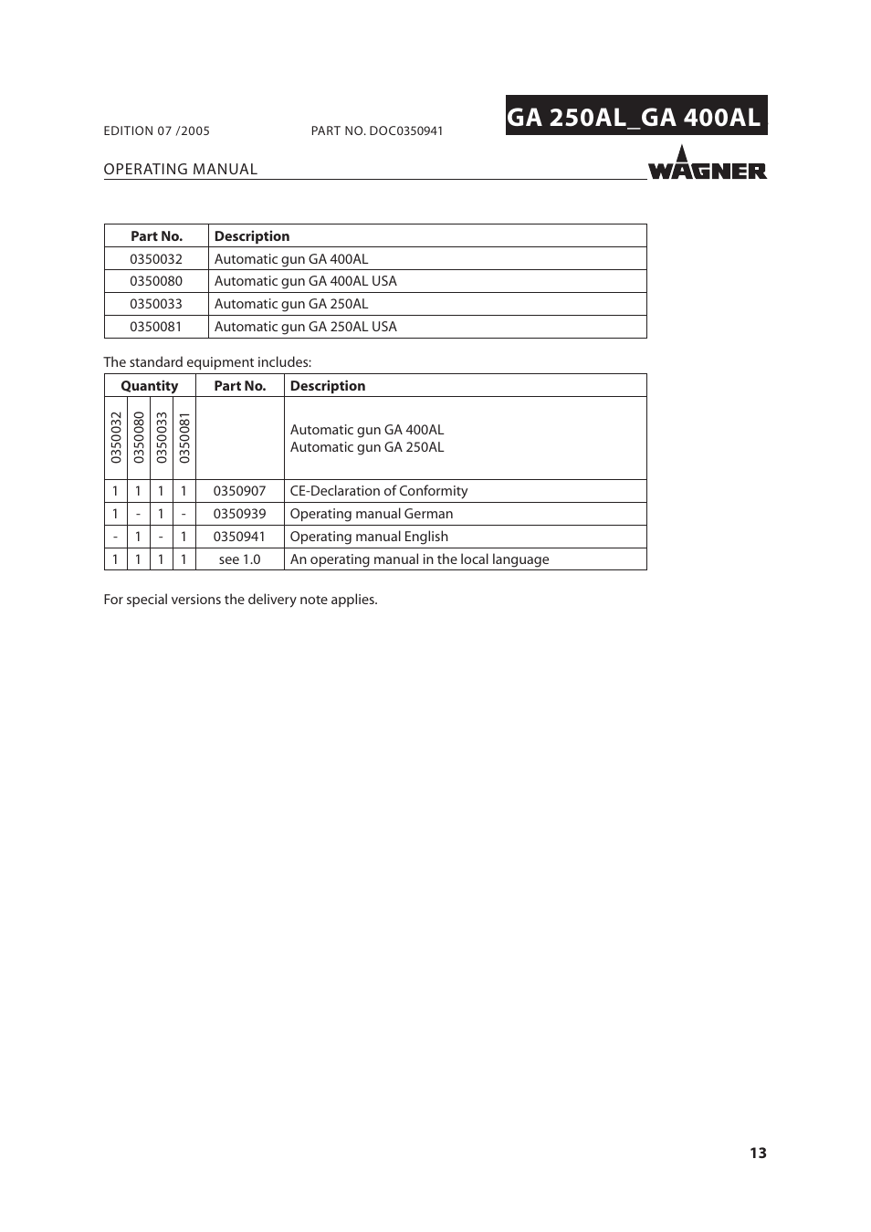 Wagner SprayTech GA 400AL User Manual | Page 13 / 40