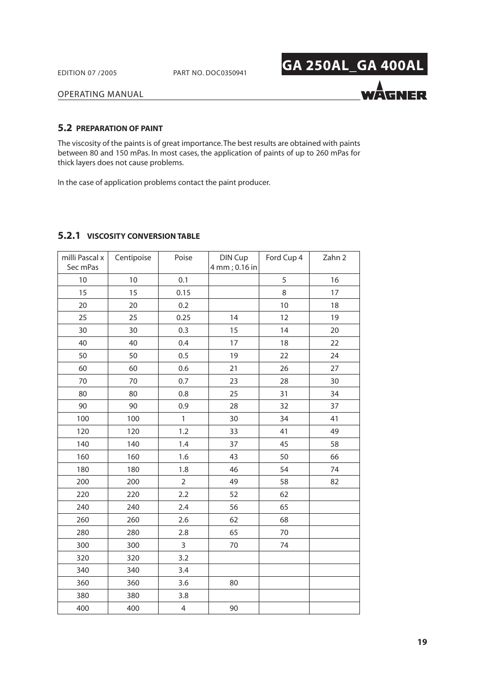 Wagner SprayTech GA 400AL User Manual | Page 19 / 40