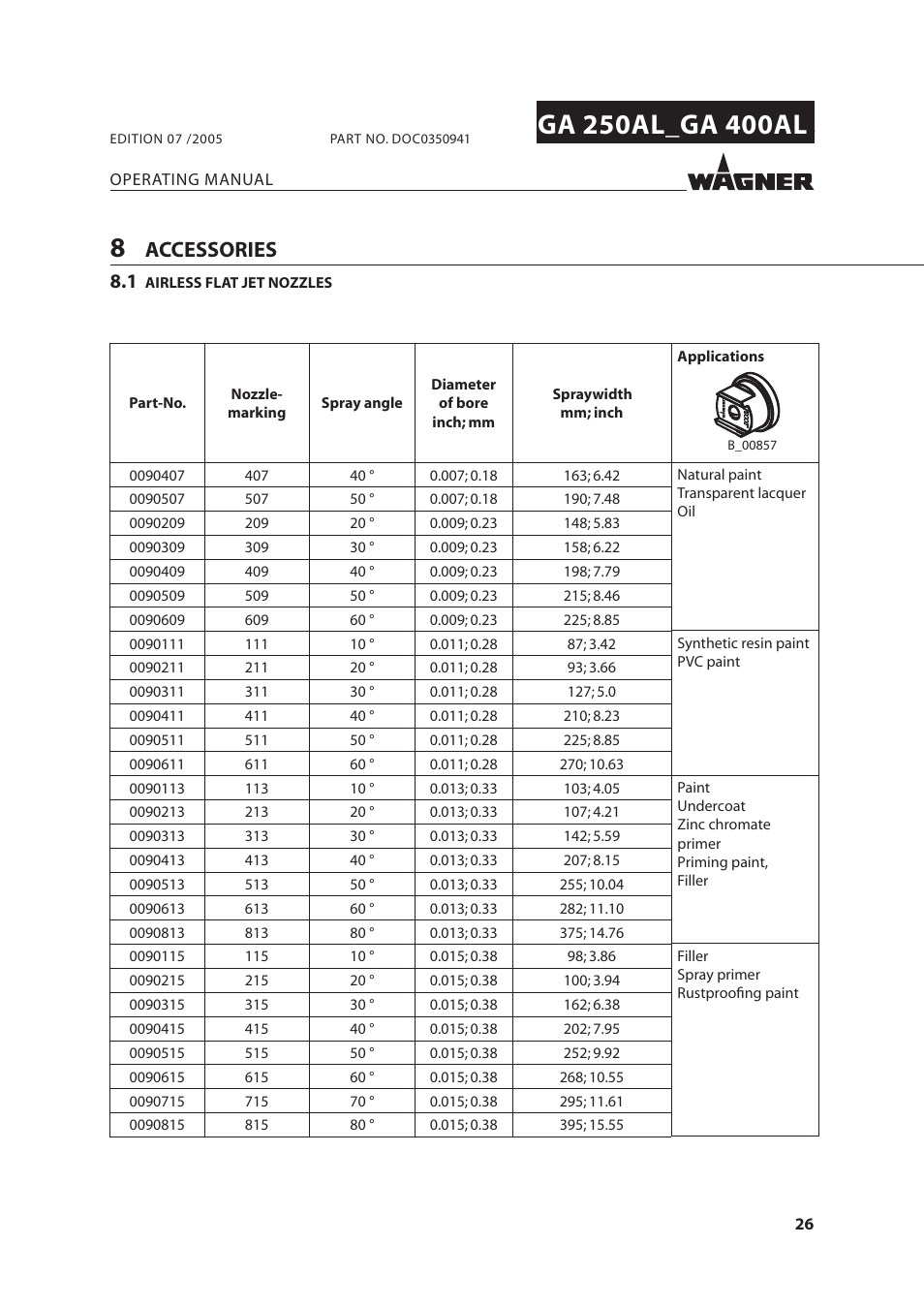 Accessories | Wagner SprayTech GA 400AL User Manual | Page 26 / 40