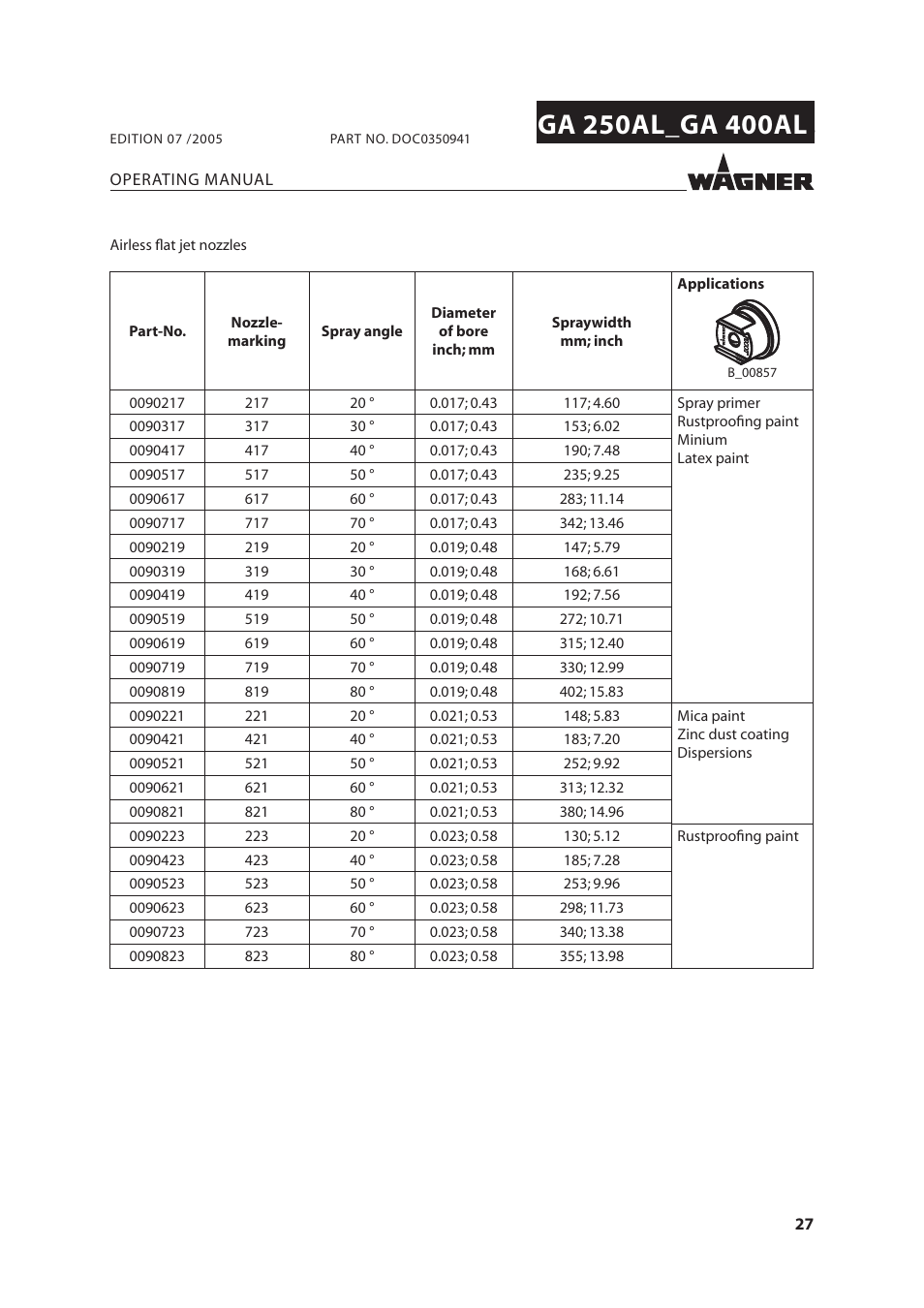 Wagner SprayTech GA 400AL User Manual | Page 27 / 40