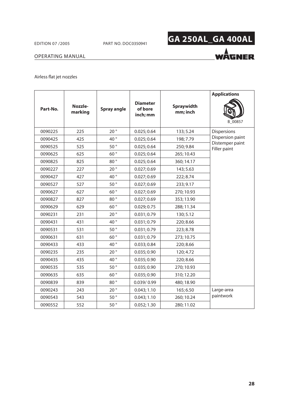 Wagner SprayTech GA 400AL User Manual | Page 28 / 40
