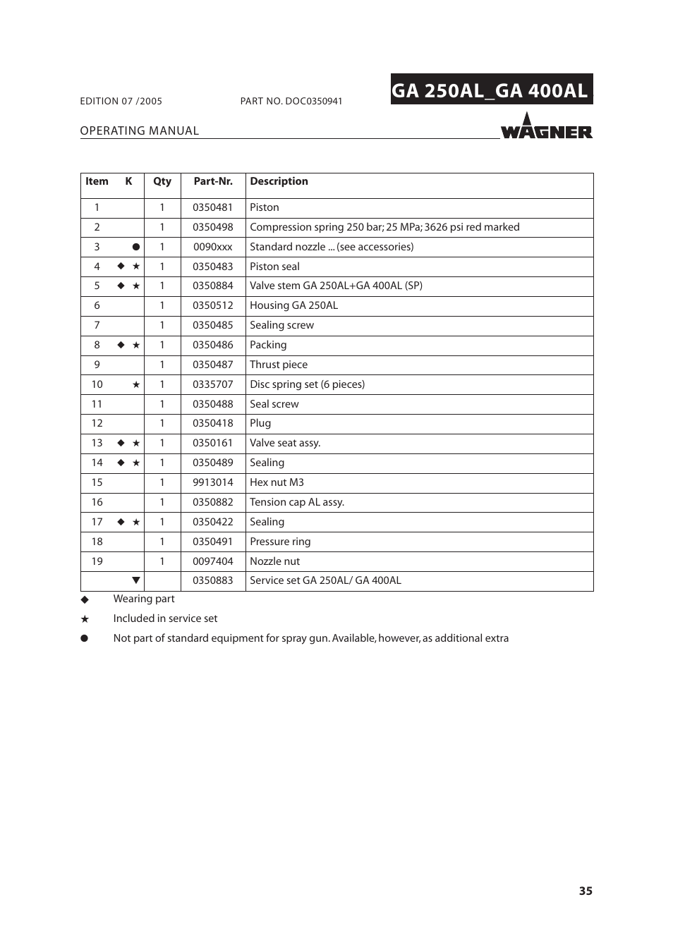 Wagner SprayTech GA 400AL User Manual | Page 35 / 40