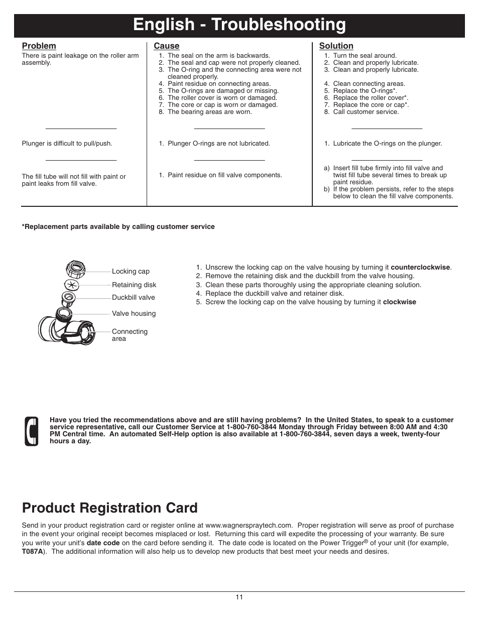 English - troubleshooting, Troubleshooting product registration, Product registration card | Wagner PaintMate Plus User Manual | Page 11 / 16