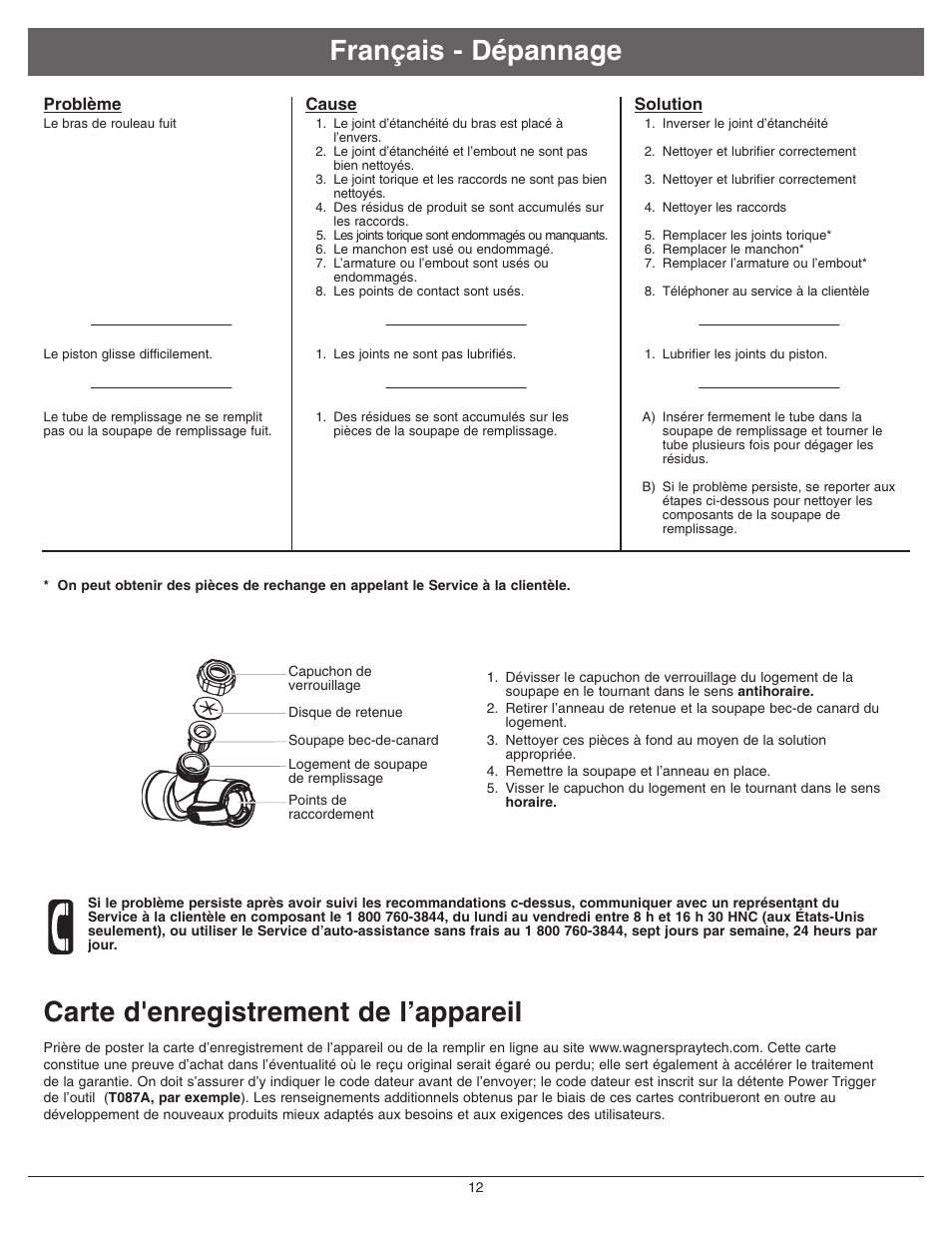 Français - dépannage, Dépannage carte d’enregistrement de l’appareil, Carte d'enregistrement de l’appareil | Wagner PaintMate Plus User Manual | Page 12 / 16