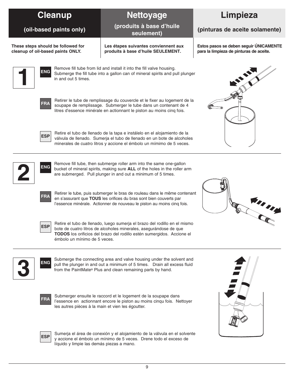 Cleanup - oil based paints only, Cleanup for oil-based paints, Nettoyage (produits à base d’huile seulement) | Limpieza (pinturas de aceite solamente), Nettoyage cleanup limpieza | Wagner PaintMate Plus User Manual | Page 9 / 16