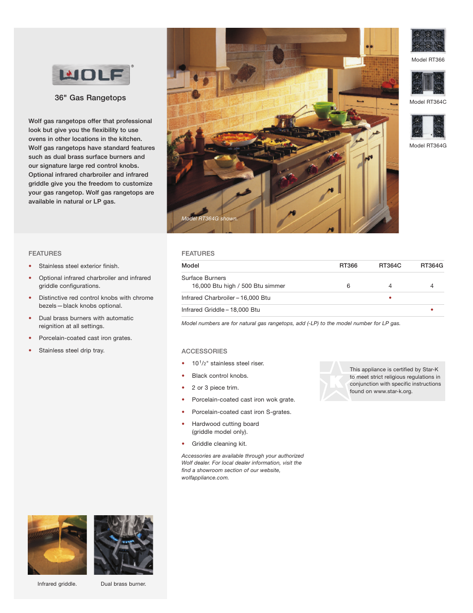 Wolf Appliance Company RT364G User Manual | 2 pages