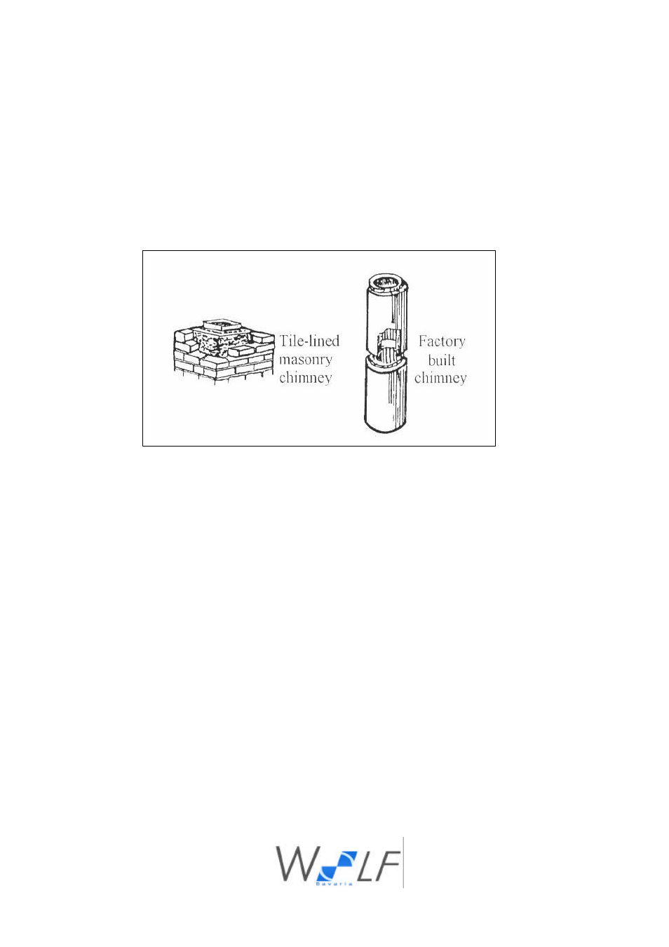 Wolf Appliance Company Elbrus User Manual | Page 11 / 28