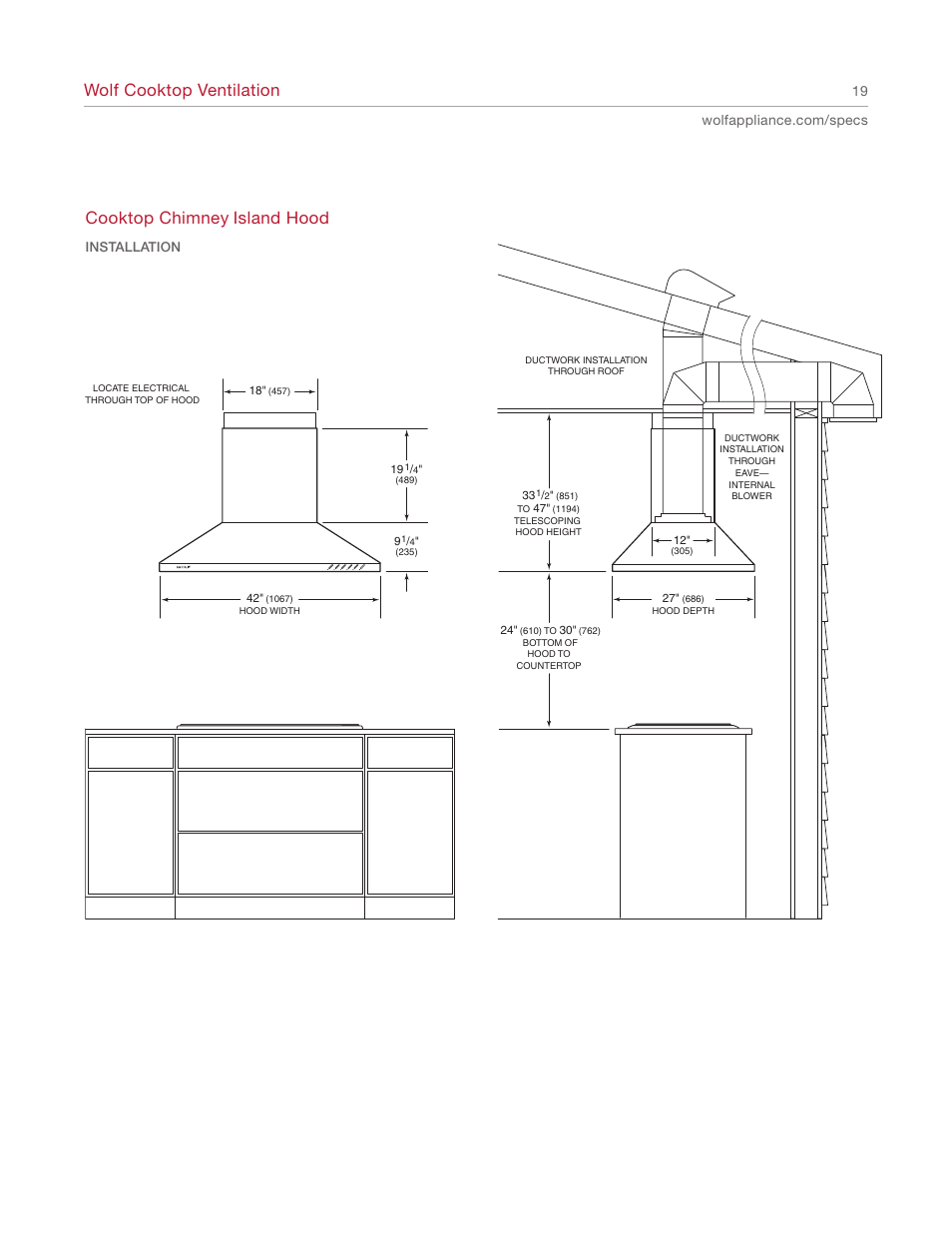 Wolf cooktop ventilation, Cooktop chimney island hood | Wolf Appliance Company 1200 User Manual | Page 19 / 66