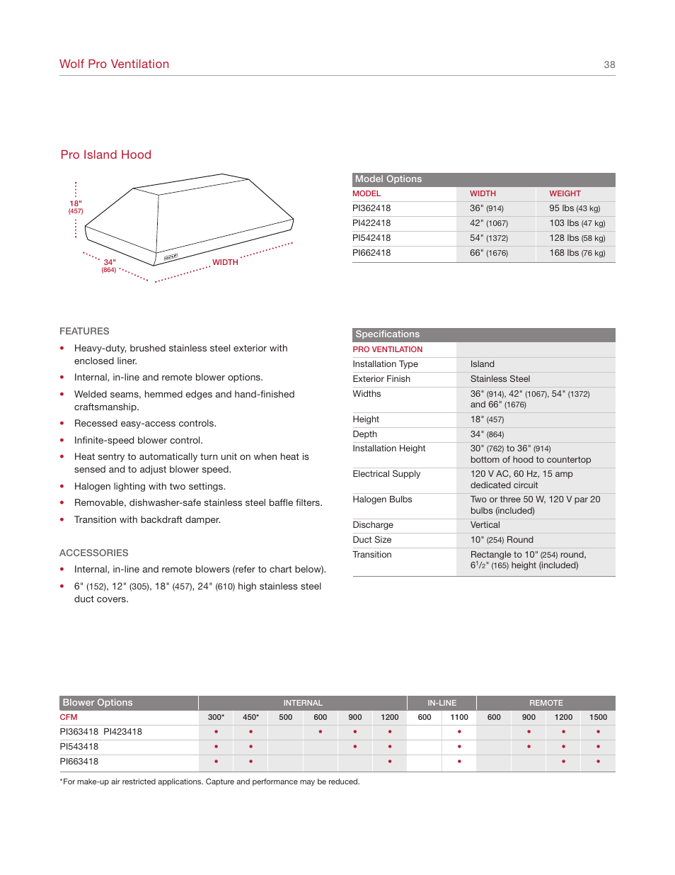 Wolf pro ventilation, Pro island hood | Wolf Appliance Company 1200 User Manual | Page 38 / 66