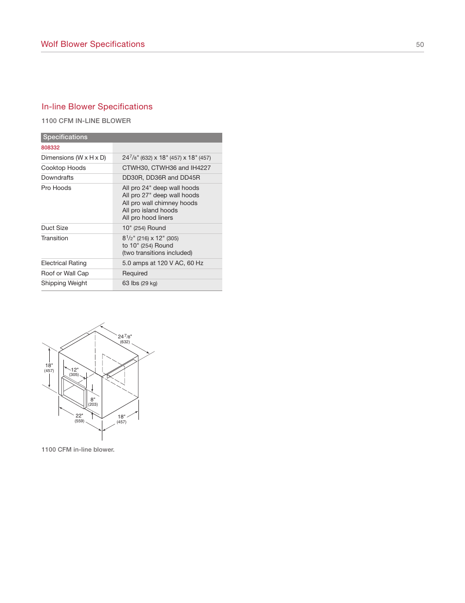 Wolf blower specifications, In-line blower specifications | Wolf Appliance Company 1200 User Manual | Page 50 / 66