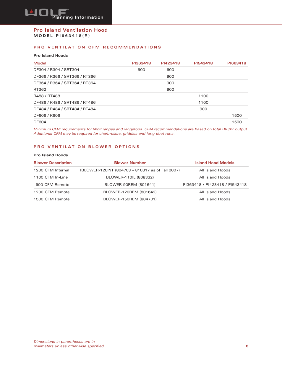 Wolf Appliance Company PI663418 User Manual | Page 8 / 8