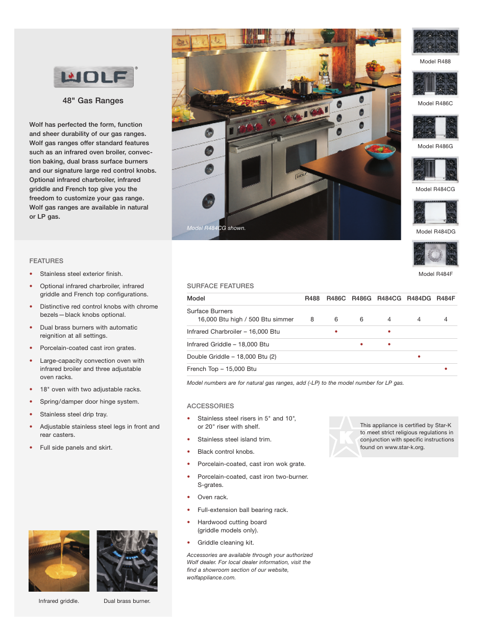 Wolf Appliance Company R488 User Manual | 2 pages