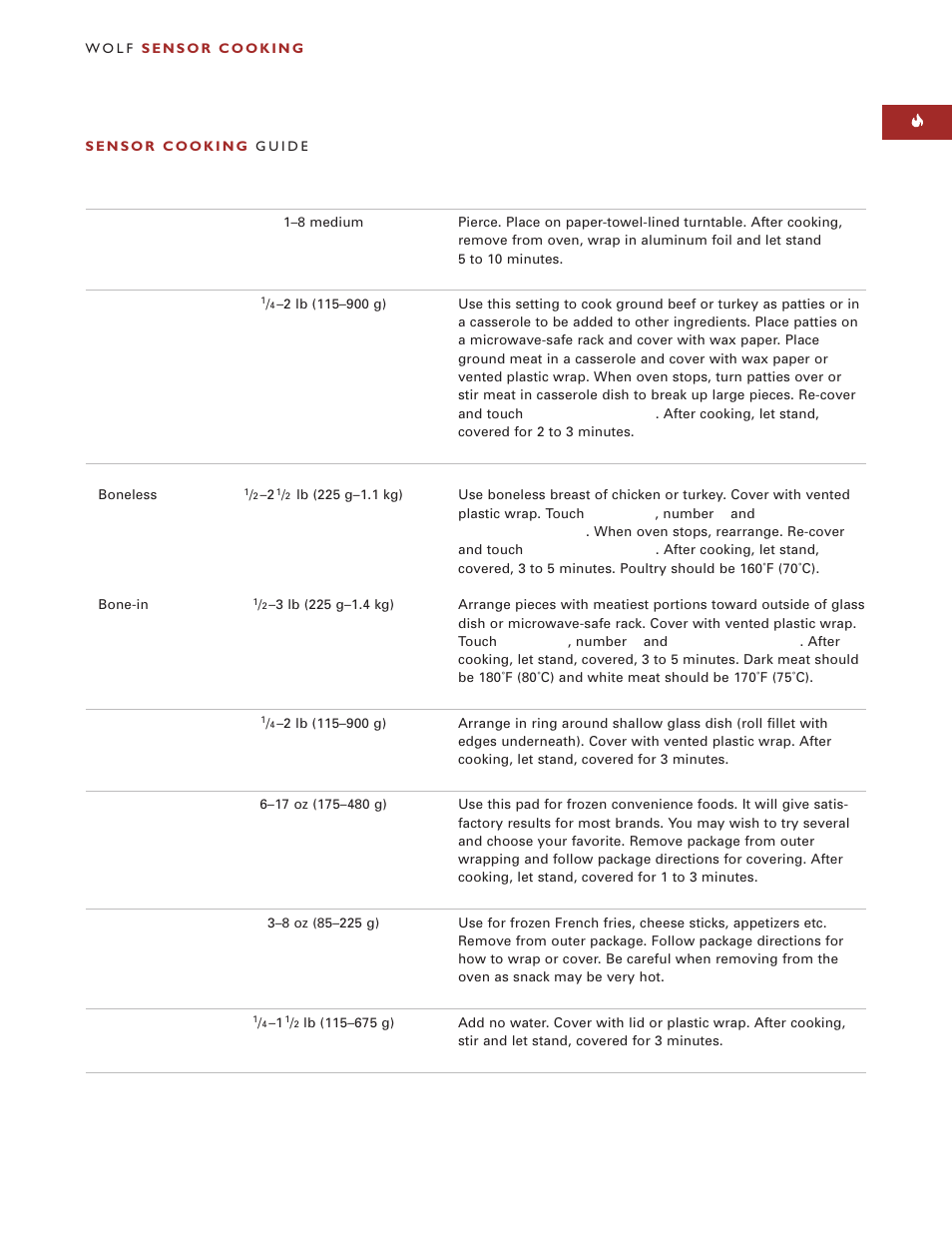 Wolf Appliance Company M I C R O W AV E O V E N User Manual | Page 27 / 48