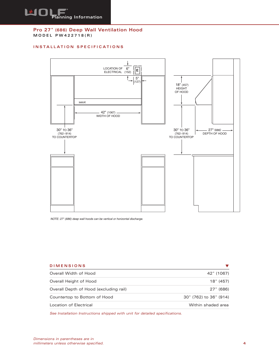 Pro 27, Deep wall ventilation hood | Wolf Appliance Company PW422718 User Manual | Page 4 / 8