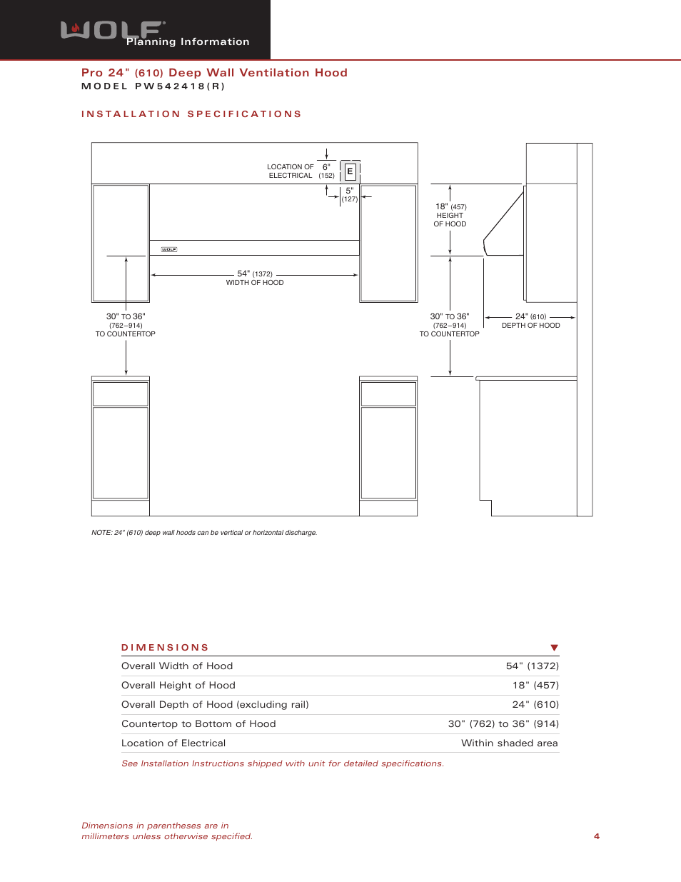 Pro 24, Deep wall ventilation hood | Wolf Appliance Company PW542418R User Manual | Page 4 / 8
