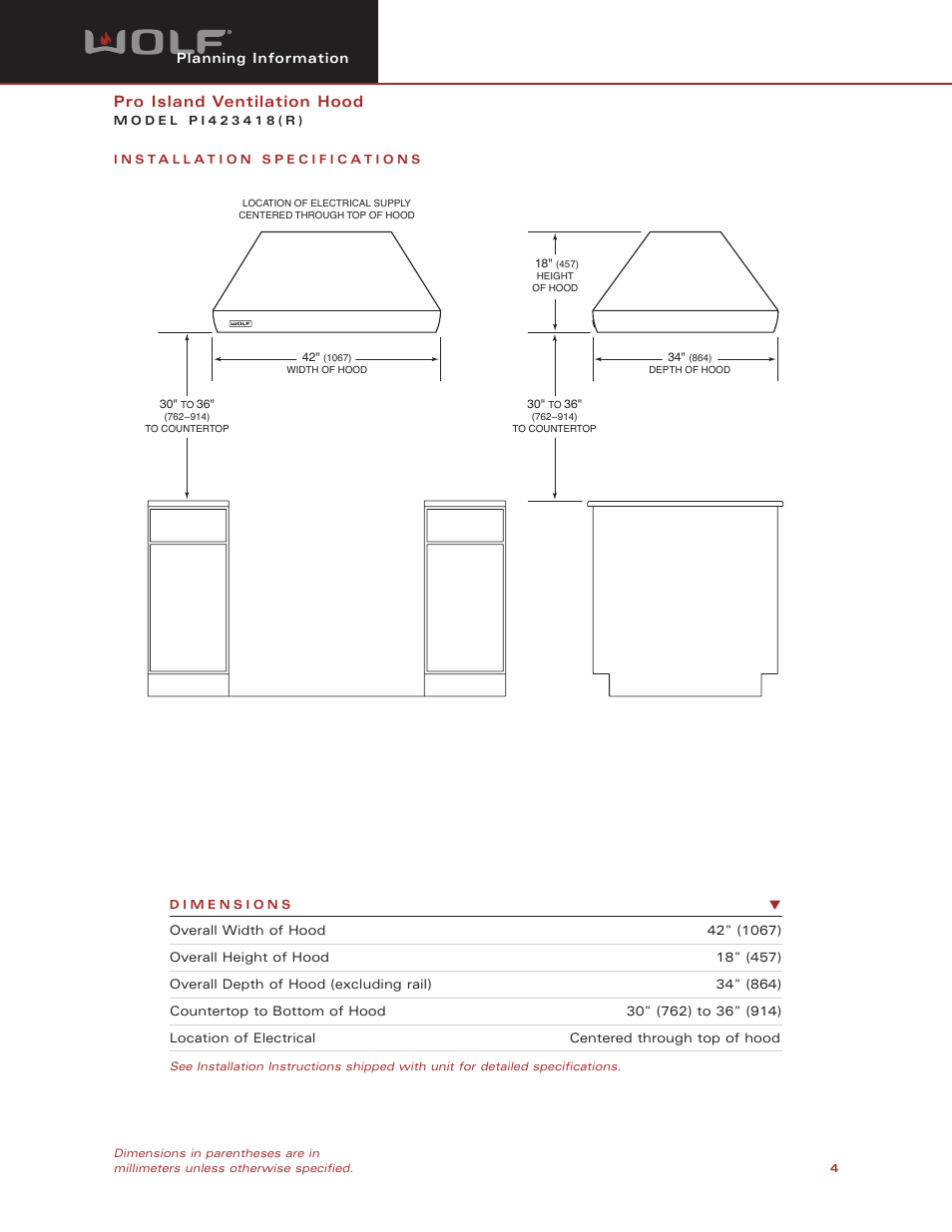 Pro island ventilation hood | Wolf Appliance Company PI423418(R) User Manual | Page 4 / 8