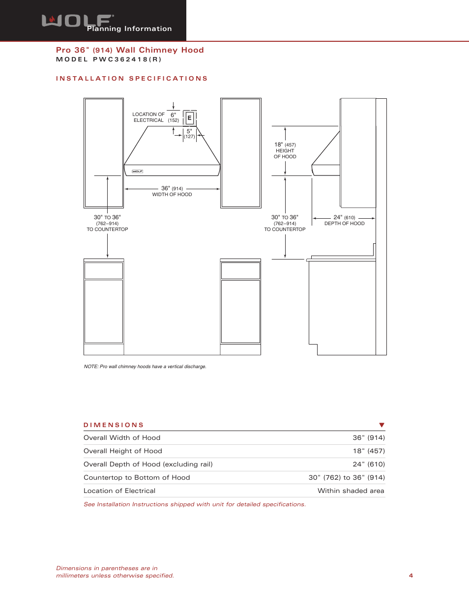 Pro 36, Wall chimney hood | Wolf Appliance Company Pro 36" (914) Wall Chimney Hood PWC362418 User Manual | Page 4 / 8