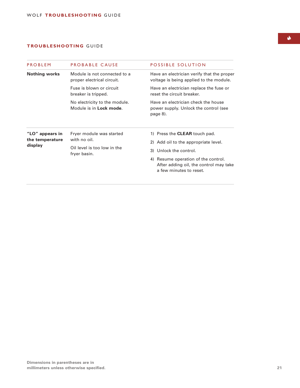 Wolf Appliance Company WOLF FRYER MODULE User Manual | Page 21 / 24